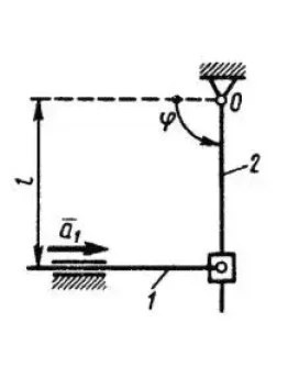 Решение задачи 11.5.9 из сборника Кепе О.Э.