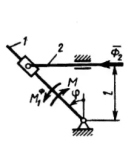Решение задачи 19.3.6 из сборника Кепе О.Э. Решение задачи 19.3.6 из сборника Кепе О.Э.