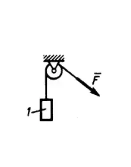 Решение задачи 19.3.11 из сборника Кепе О.Э. Решение задачи 19.3.11 из сборника Кепе О.Э.