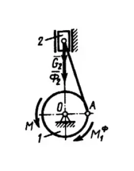 Решение задачи 19.3.7 из сборника Кепе О.Э. Решение задачи 19.3.7 из сборника Кепе О.Э.