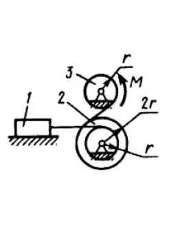 Решение задачи 19.3.15 из сборника Кепе О.Э. Решение задачи 19.3.15 из сборника Кепе О.Э.