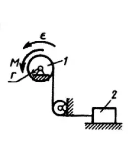 Решение задачи 19.3.17 из сборника Кепе О.Э. Решение задачи 19.3.17 из сборника Кепе О.Э.