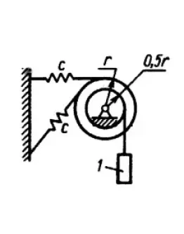Решение задачи 19.3.23 из сборника Кепе О.Э. Решение задачи 19.3.23 из сборника Кепе О.Э.