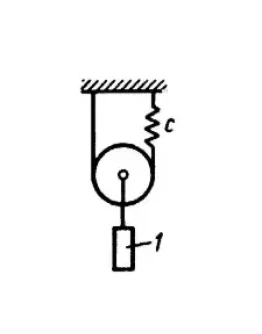 Решение задачи 19.3.22 из сборника Кепе О.Э. Решение задачи 19.3.22 из сборника Кепе О.Э.