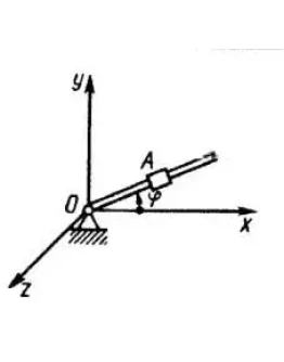 Решение задачи 11.1.7 из сборника Кепе О.Э.