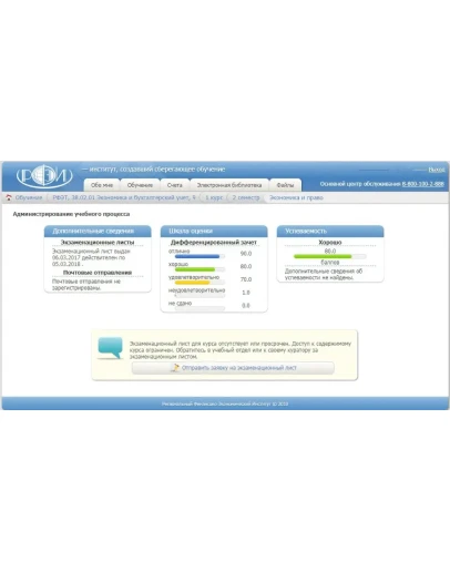 Экономика и право 120 вопросов. Дифф. зачет РФЭТ.