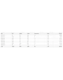 Билет на ФБ тренинг