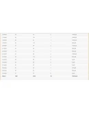 Билет на ФБ тренинг