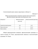 Адаптация детей к ДОУ