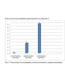 Адаптация детей к ДОУ