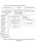 Диплом культурно-спортивный потенциал региона (74)
