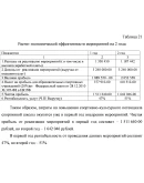 Диплом культурно-спортивный потенциал региона (74)