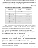 Диплом культурно-спортивный потенциал региона (74)