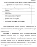 Диплом культурно-спортивный потенциал региона (74)