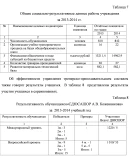 Диплом культурно-спортивный потенциал региона (74)