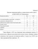 Диплом культурно-спортивный потенциал региона (74)
