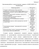 Диплом культурно-спортивный потенциал региона (74)