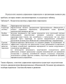 Оценка персонала для целей аттестации (67)