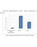 Формирования санитарно-гигиенических навыков у РАС -64