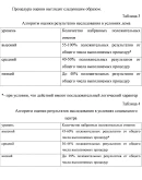 Формирования санитарно-гигиенических навыков у РАС -64