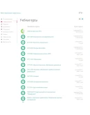 РФЭТ Прикладная информатика ОТВЕТЫ на тесты