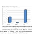 Особенности общения дошкольников с ЗПР (58)