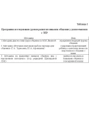 Особенности общения дошкольников с ЗПР (58)