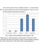 Особенности развития внимания у детей с ЗПР