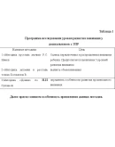 Особенности развития внимания у детей с ЗПР