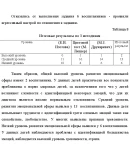 Развитие эмоциоональной сферы у дошкольников с ЗПР -53