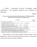 Формирование количественных представлений у детей с ЗПР