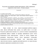 Формирование количественных представлений у детей с ЗПР