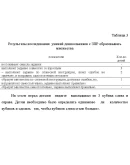 Формирование количественных представлений у детей с ЗПР