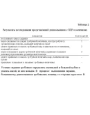 Формирование количественных представлений у детей с ЗПР