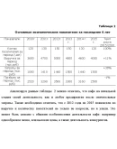 Диплом управление качеством трудовой жизни (68)