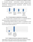 Диплом управление качеством трудовой жизни (68)