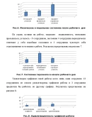 Диплом управление качеством трудовой жизни (68)