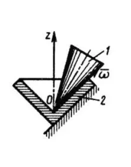 Решение задачи 10.1.11 из сборника Кепе О.Э. Решение задачи 10.1.11 из сборника Кепе О.Э.