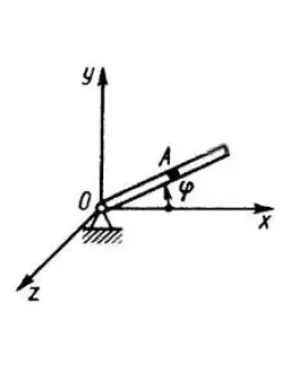 Решение задачи 11.1.6 из сборника Кепе О.Э.