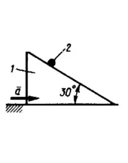 Решение задачи 17.1.10 из сборника Кепе О.Э. Решение задачи 17.1.10 из сборника Кепе О.Э.