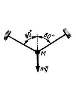 Решение задачи 17.1.15 из сборника Кепе О.Э. Решение задачи 17.1.15 из сборника Кепе О.Э.