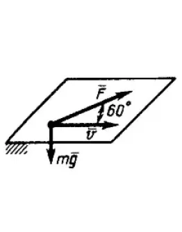 Решение задачи 17.1.21 из сборника Кепе О.Э. Решение задачи 17.1.21 из сборника Кепе О.Э.