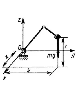 Решение задачи 17.1.23 из сборника Кепе О.Э. Решение задачи 17.1.23 из сборника Кепе О.Э.