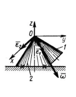 Решение задачи 10.1.9 из сборника Кепе О.Э. Решение задачи 10.1.9 из сборника Кепе О.Э.
