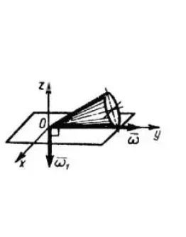 Решение задачи 10.1.13 из сборника Кепе О.Э. Решение задачи 10.1.13 из сборника Кепе О.Э.