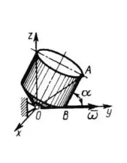 Решение задачи 10.2.8 из сборника Кепе О.Э. Решение задачи 10.2.8 из сборника Кепе О.Э.