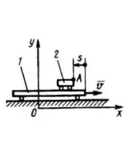 Решение задачи 11.1.2 из сборника Кепе О.Э.