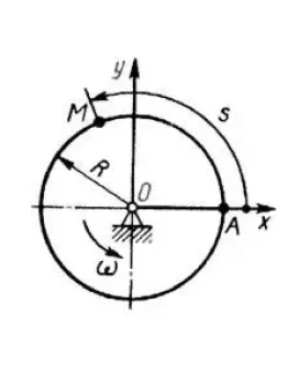 Решение задачи 11.1.8 из сборника Кепе О.Э.