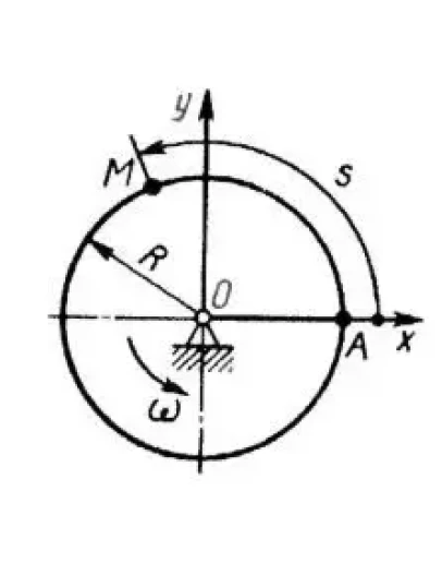 Решение задачи 11.1.8 из сборника Кепе О.Э.