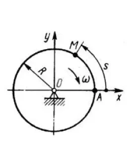 Решение задачи 11.1.9 из сборника Кепе О.Э.